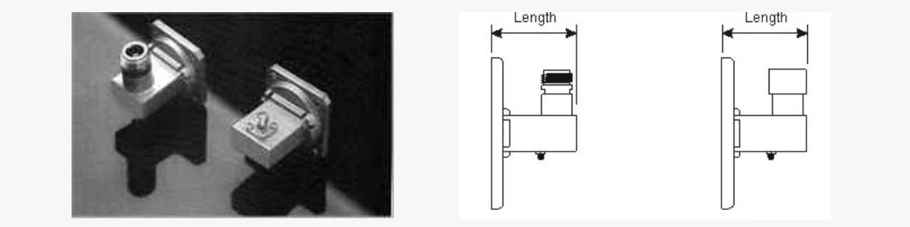 Adaptors: Waveguide to Coax