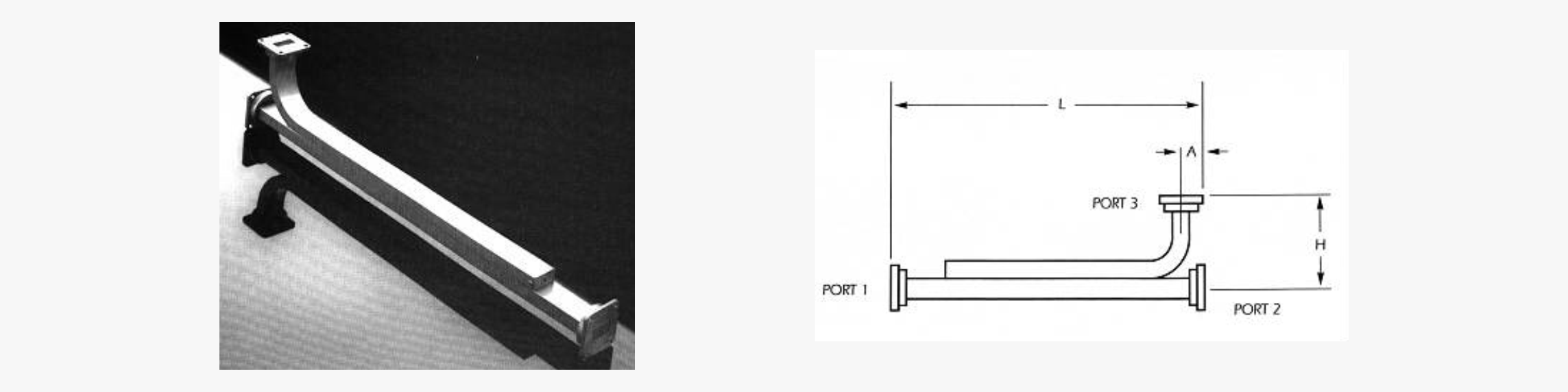 Directional Couplers