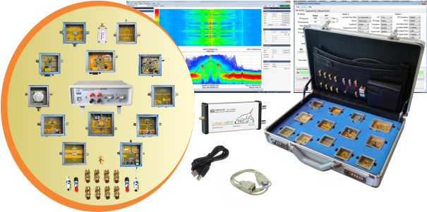 Microstrip Trainer Active Components