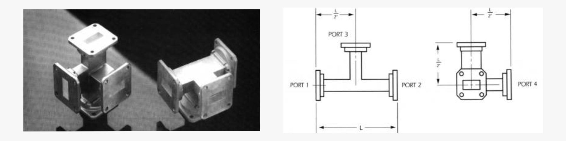 Waveguide Tees